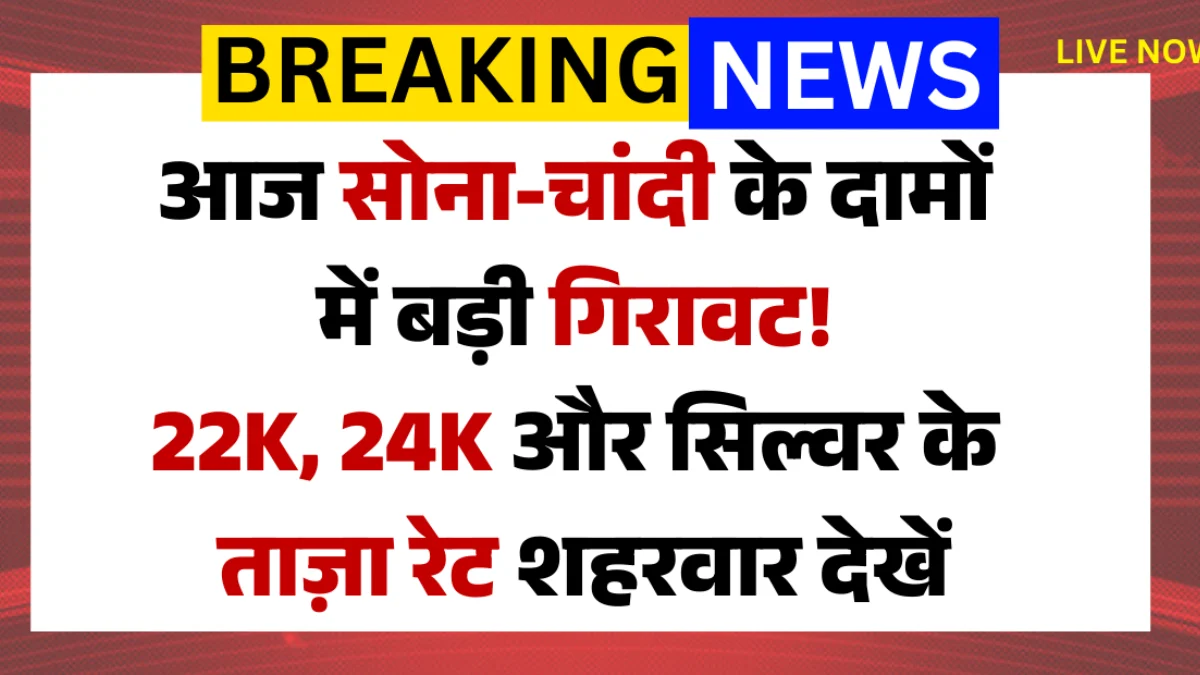 Gold Price Today Update