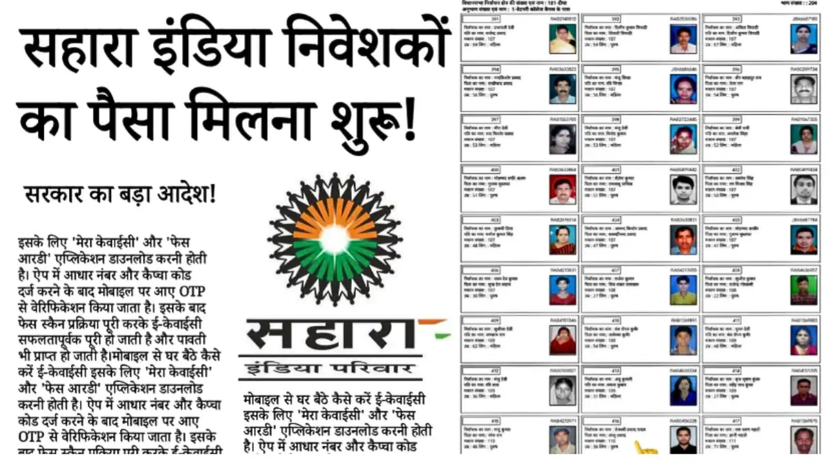 Sahara Refund Payment List 2026